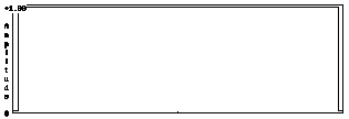 FFT Window Rectangle
